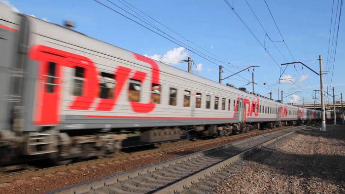 Dynamic pricing of Russian Railways - what is it? The advantages of the new program