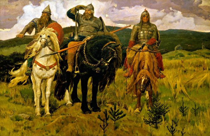 Russian folk epics: history, canons and popular stories