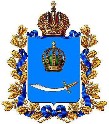 Astrakhan coat of arms: description, history, photo