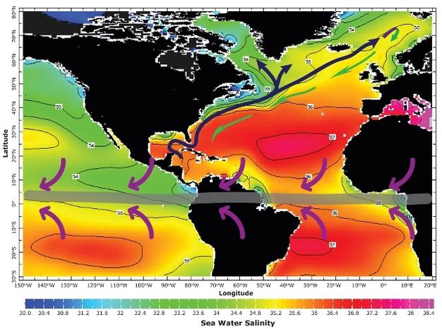 What we know the climatic zones of the Atlantic Ocean. Their description and characteristics