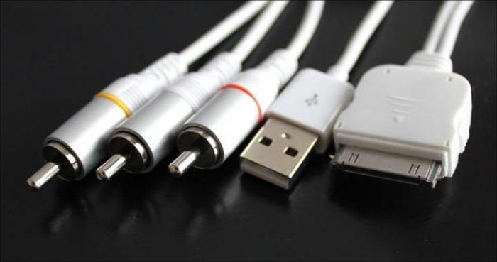 how to connect an iPhone to a TV via usb cable