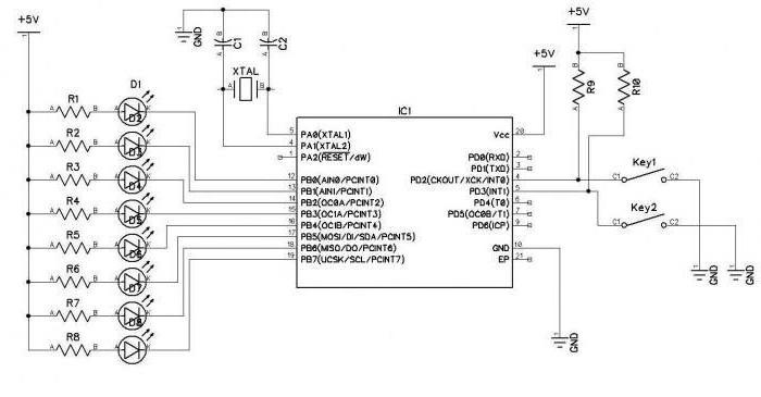 electronic circuits on microcontrollers