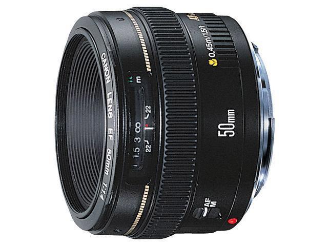Lens for Canon: an overview