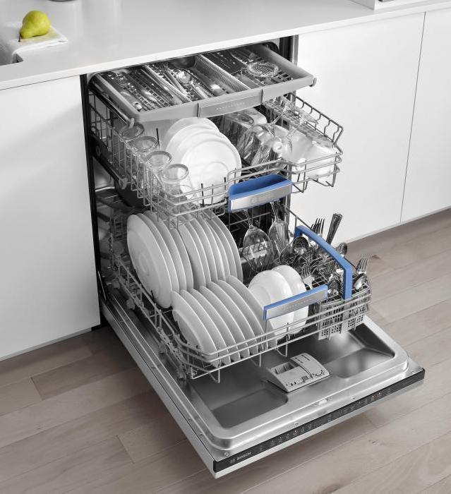 bosch built-in dishwasher