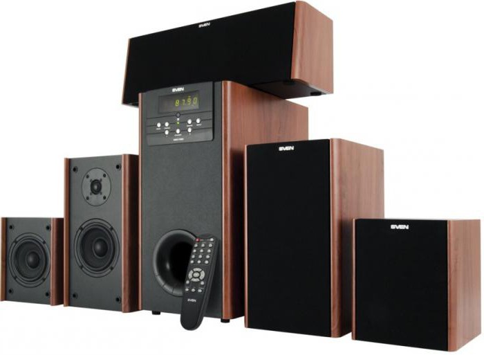 Home Speaker System