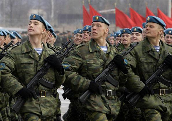 Law of the Russian Federation on Military Duty and Military Service