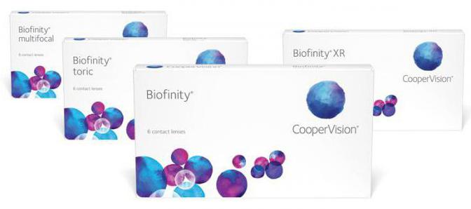 Biofinity - contact lenses. Description, types, instructions, reviews