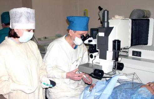 Regional ophthalmologic hospital of Voronezh has been working for more than a century